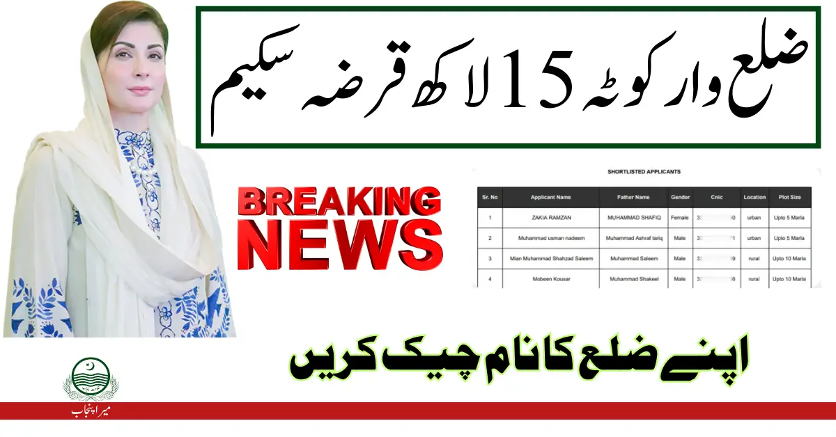 Maryam Nawaz District Wise Quota Update 15 Lakh Loan Scheme