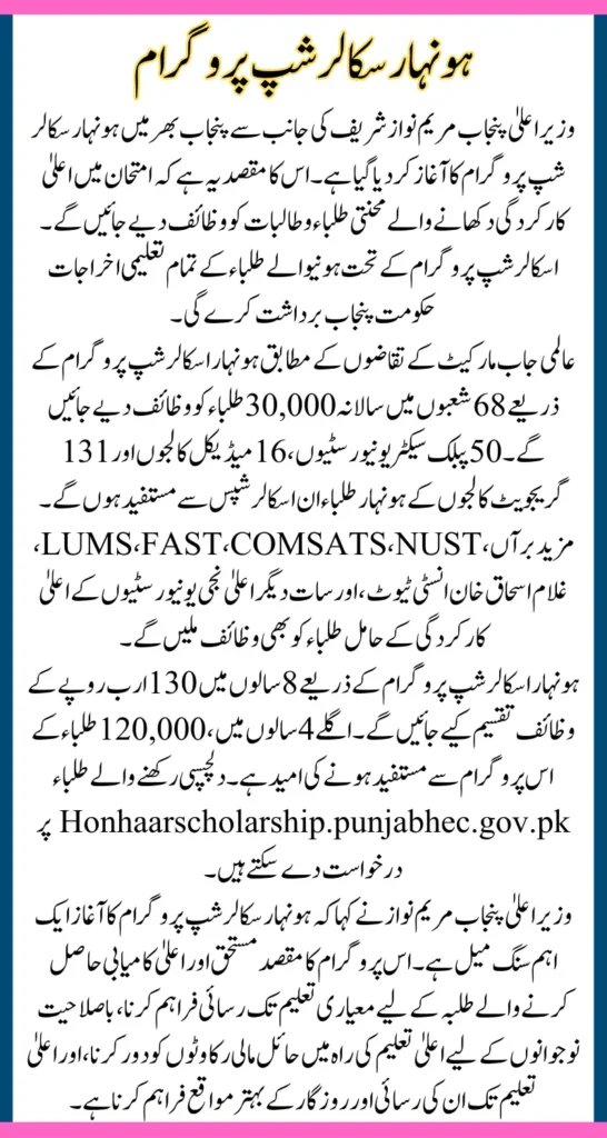 Punjab Govt Reveals Honhaar Scholarship Merit List: Check If You're Selected!