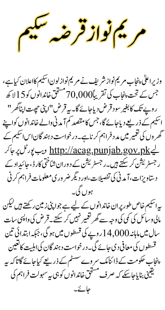 Maryam Nawaz Loan Scheme