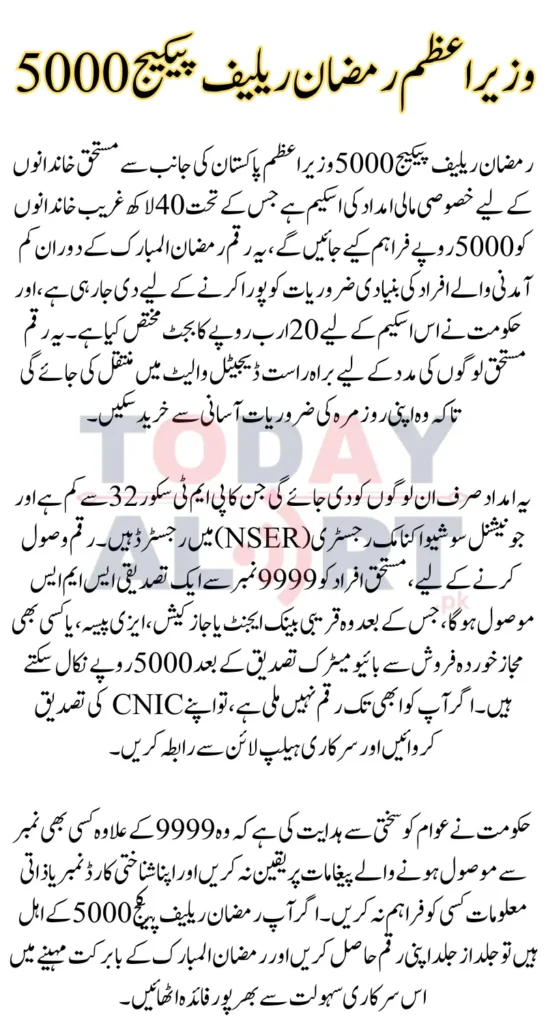 Prime Minister 5000 Ramzan Relief Package 2025 Full Details