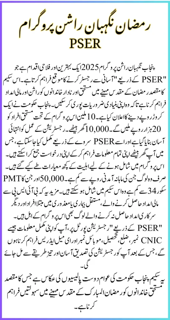 Punjab Nigehban Rashan Program Registration Through PSER